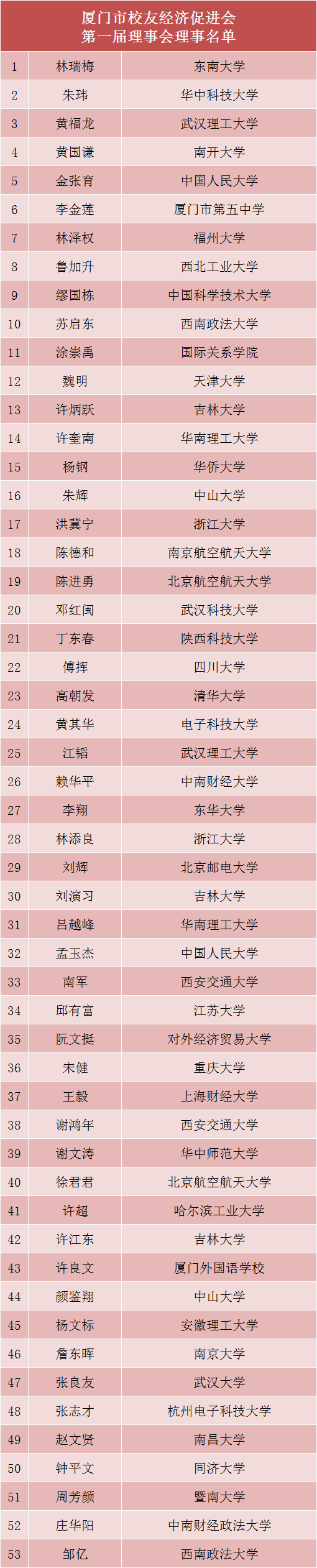 1676248564332910.png d23eb23c-26da-4345-b313-cd6f29406c23.png