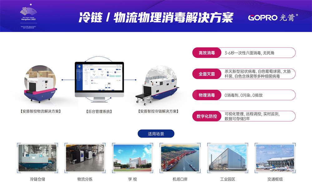 1712470201320790.jpg 冷链物流物理消毒解决规划-官网1000.jpg