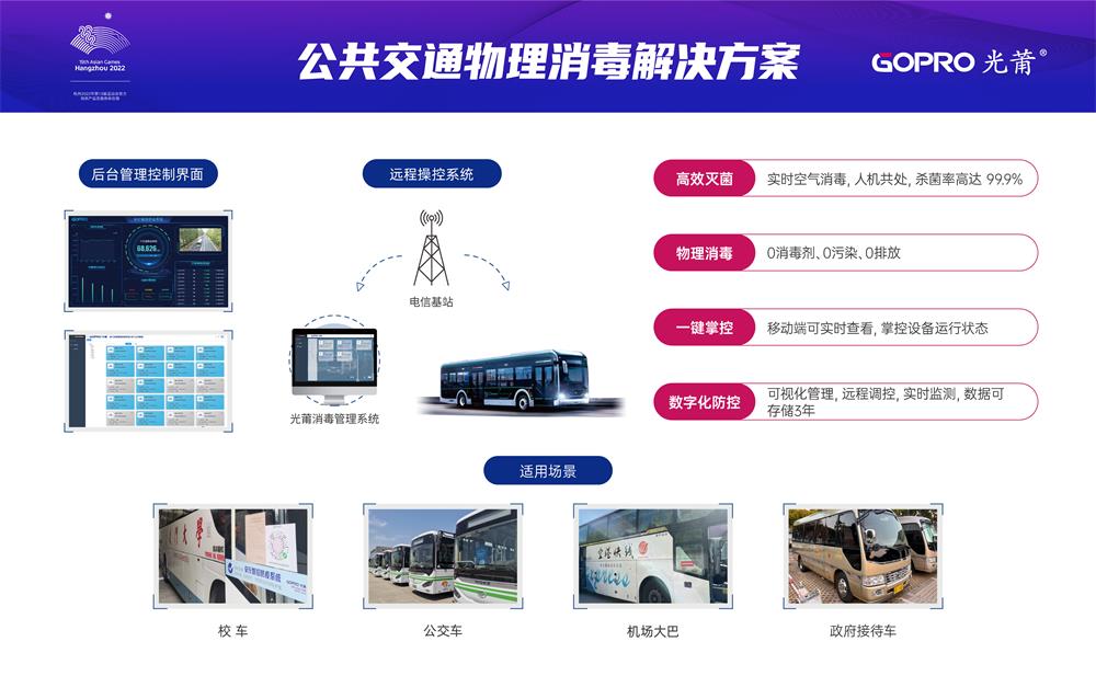 1712470216732578.jpg 公共交通物理消毒解决规划-官网1000.jpg