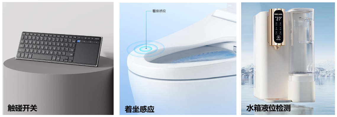 1714102951173450.png 利用场景.png